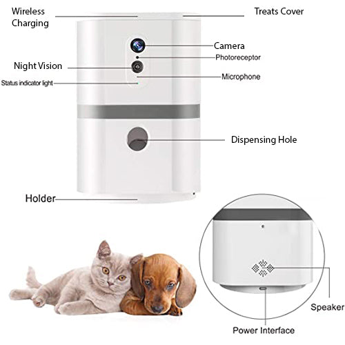 Skymee Petalk AI II Pet Camera Automatic Pet Treats Dispenser